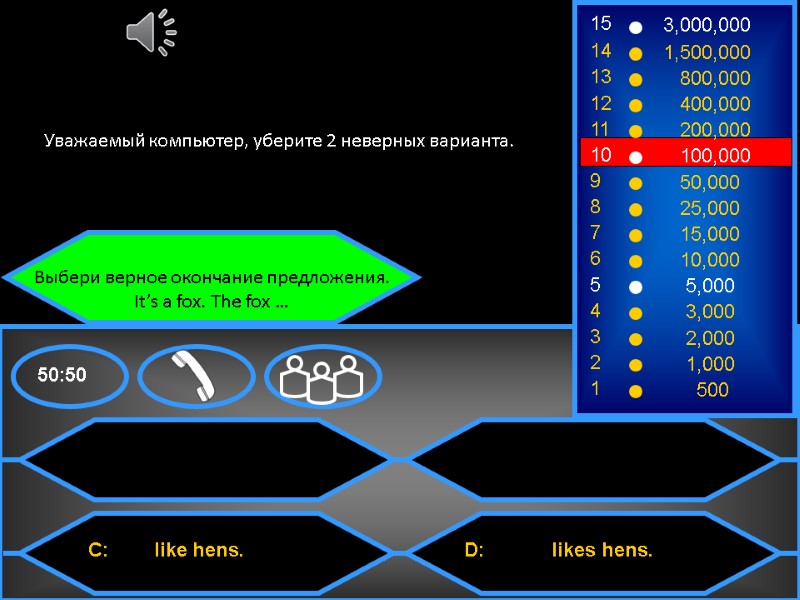 Выбери верное окончание предложения. It’s a fox. The fox …  Уважаемый компьютер, уберите